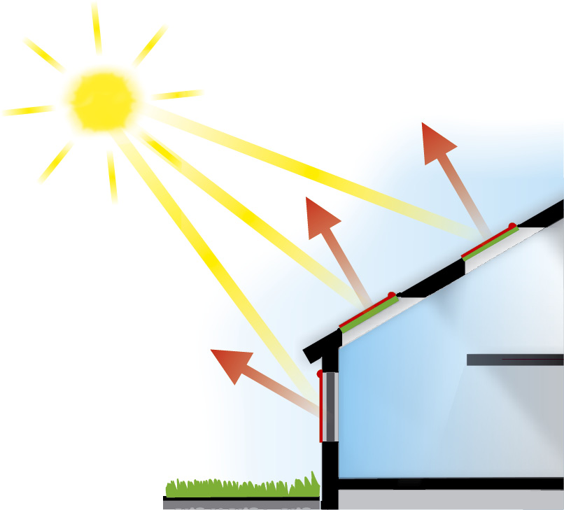 Toldos para ventanas verticales - FAKRO