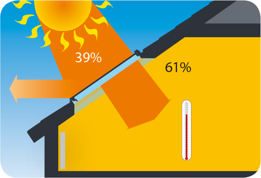 Transmisión de los rayos solares