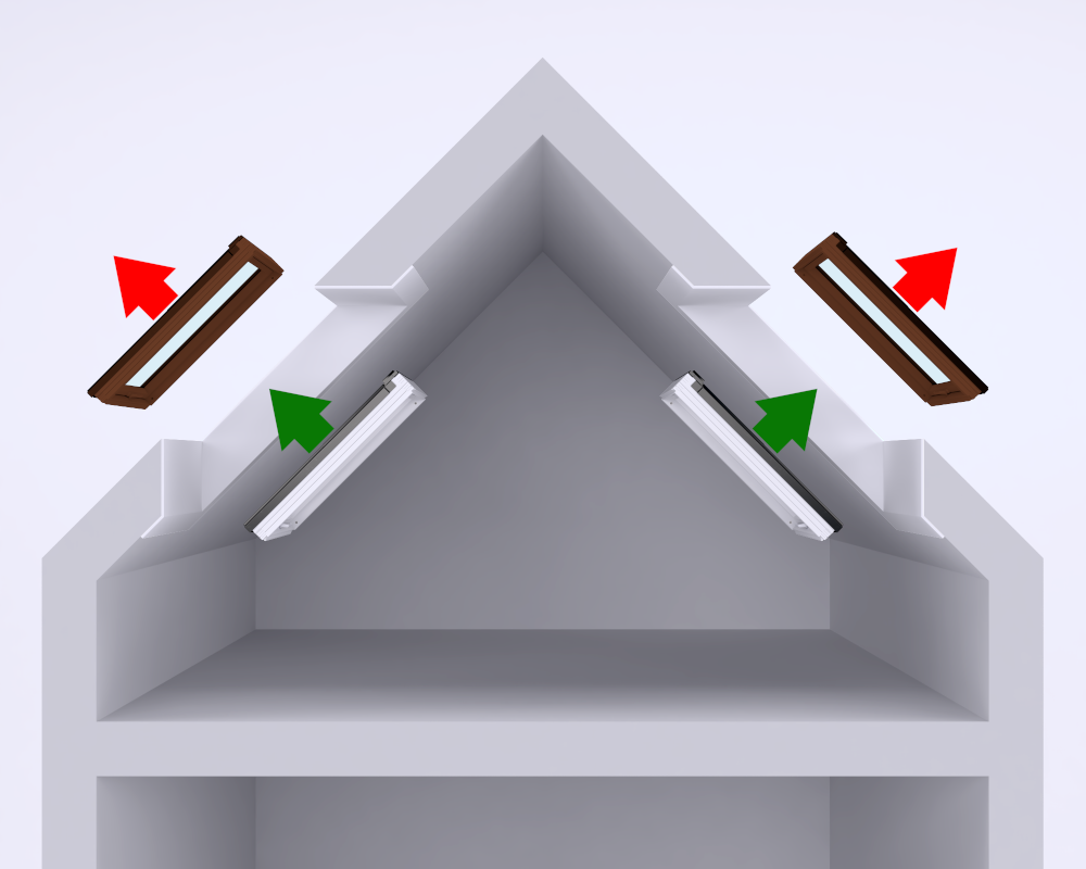 Sustitución de las ventanas del tejado sin alterar los montantes
