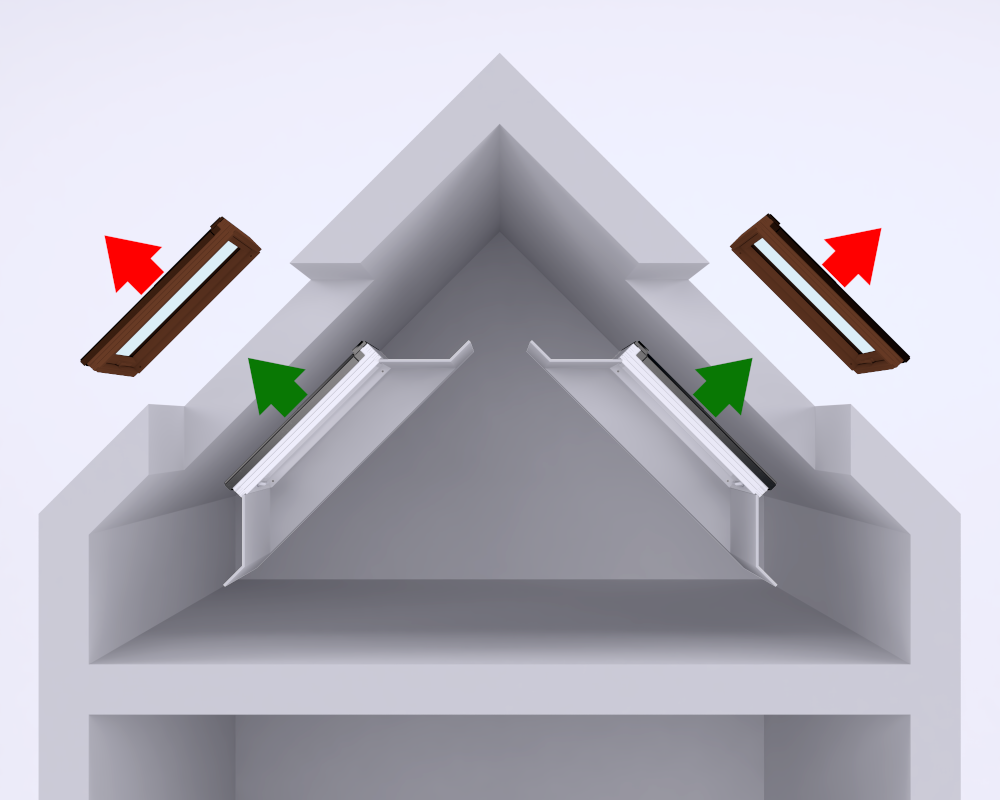 Sustitución de las ventanas del tejado por nuevos montantes